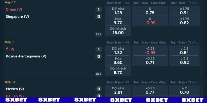 CR Thể Thao hội tụ nhiều kèo cược hấp dẫn