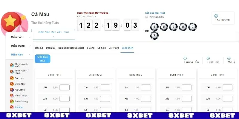 Các bước mua vé cược Xổ số Miền Nam dễ nhớ