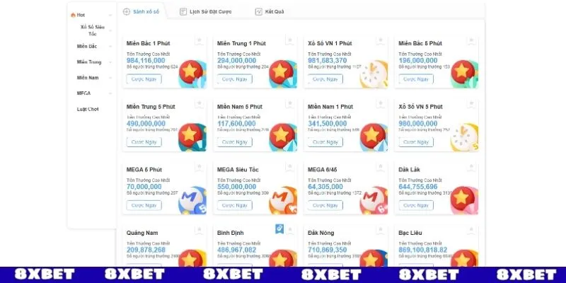 Các hình thức cược xanh chín trong xổ số 8XBET