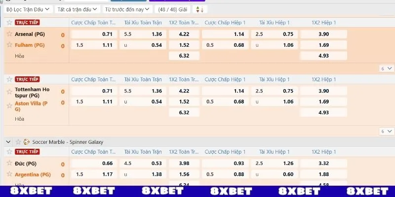 Các kèo cược có trên UG Thể Thao