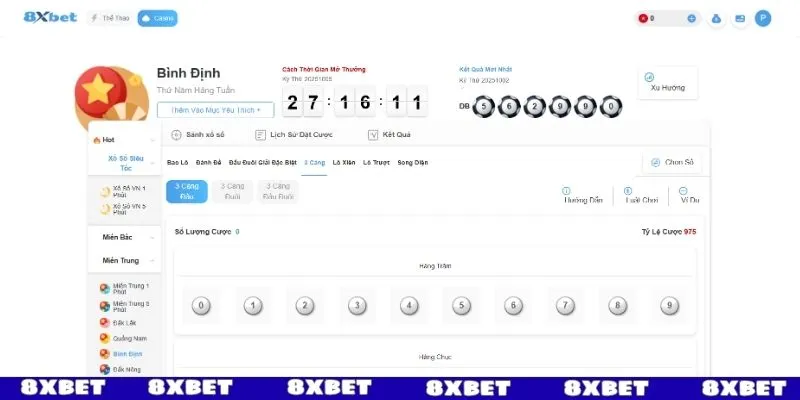 Các kiểu cược xổ số Miền Trung thường gặp