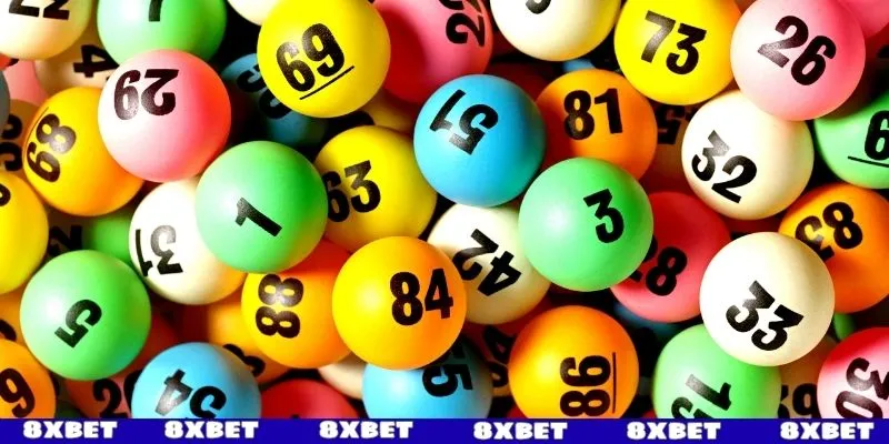 Các thông tin cần thiết khi chơi Xổ số Miền Trung