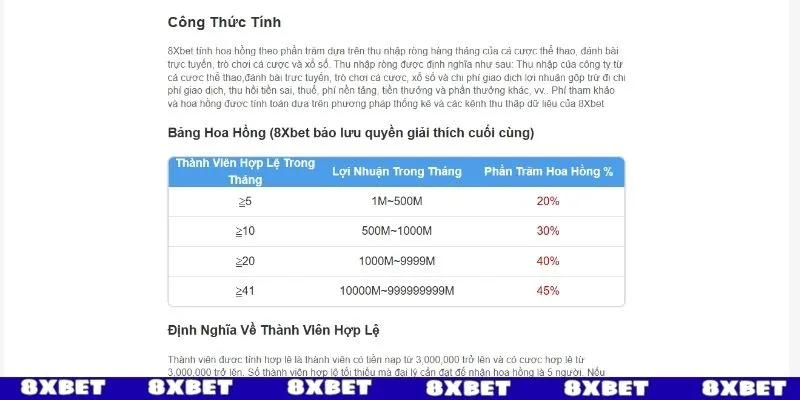 Chính sách hoa hồng cho đại lý 8XBET hấp dẫn