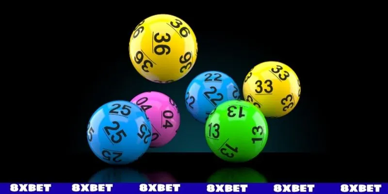 Chơi xổ số Hà Nội VIP nhận thưởng cao