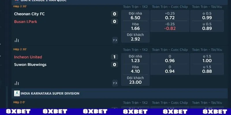 Điểm danh những kèo cược nổi bật