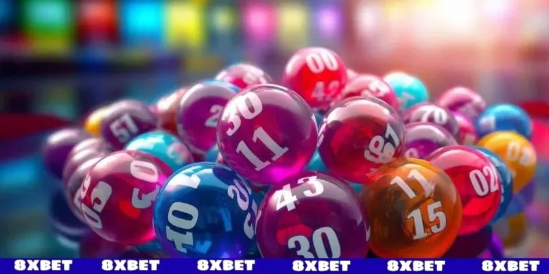 Giới thiệu xổ số Hồ Chí Minh VIP