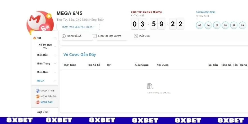 Khám phá kiến thức cơ bản về Mega 6/45