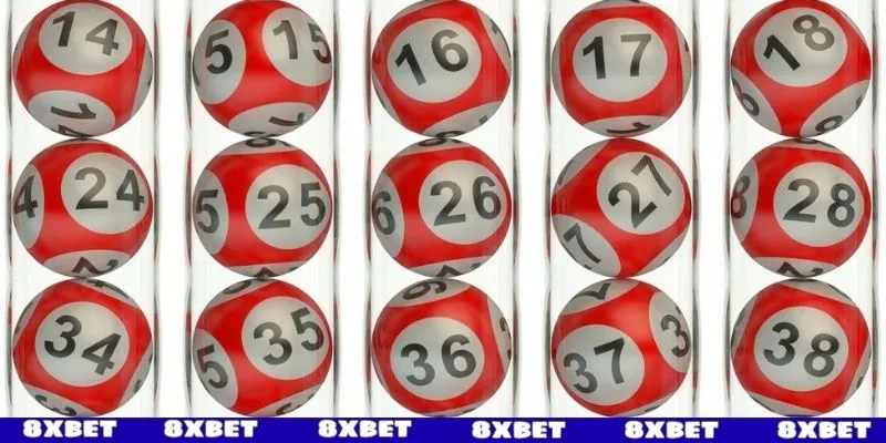 Lotto 8XBET có gì khác biệt