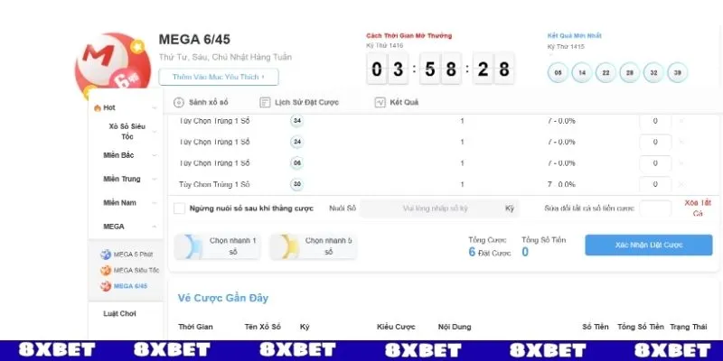 Tìm hiểu về cơ cấu giải thưởng Mega 6/45