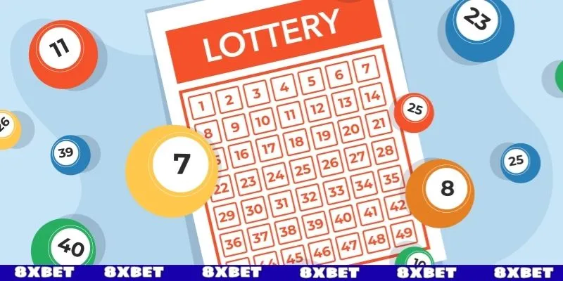 Vì sao nên chơi Xổ số Miền Trung 8XBET