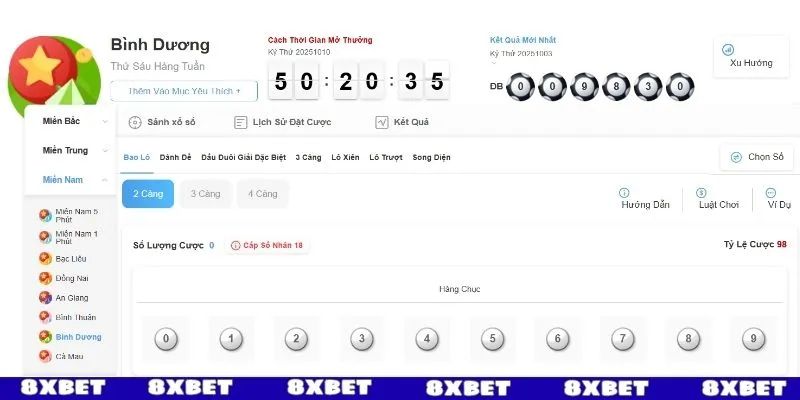 Xổ số Miền Nam có sức hút riêng biệt