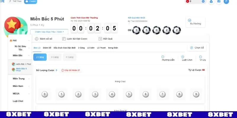 Xổ số miền Bắc - Hội tụ tinh hoa văn hóa