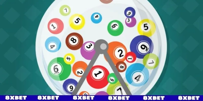 Xổ số Miền Bắc