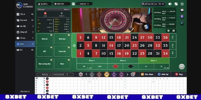 Các bước tham gia cược Roulette trên 8XBET