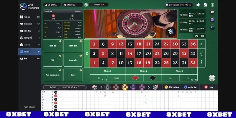 Các điều kiện giúp chơi Roulette 8XBET luôn thắng