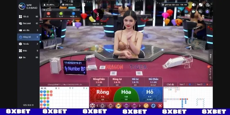 Chiến thuật cược Rồng Hổ 8XBET tăng lợi nhuận