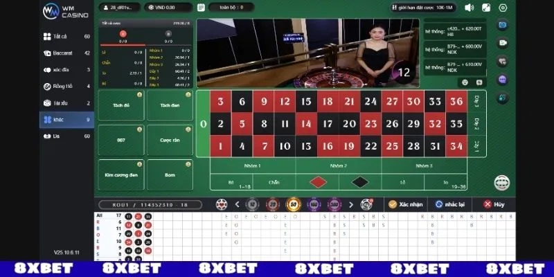 Giới thiệu sơ lược về Roulette 8XBET