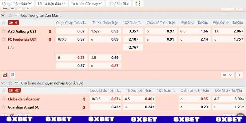 Kho tàng kèo cược ngon ăn bất chấp