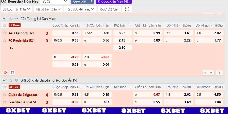 Mẹo thắng kèo Saba Thể Thao từ cao thủ