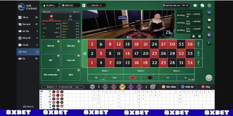 Roulette 8XBET
