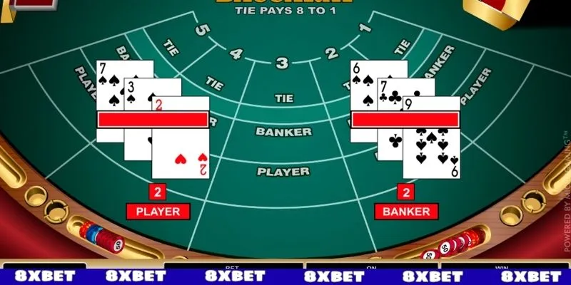 Thao tác chơi Game bài 8XBET cực đơn giản