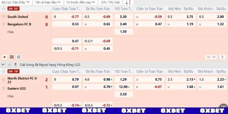 Vô số kèo cược cho mọi bet thủ